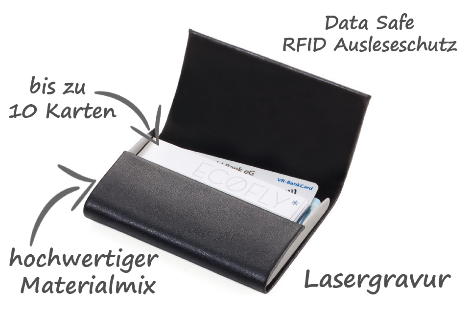 Troika RFID Schutz Etui für Kreditkarten